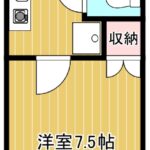 都城市一万城町 賃貸アパート 都城市一万城町 賃貸アパート