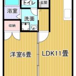 都城市早鈴町 アパート 都城市早鈴町 アパート